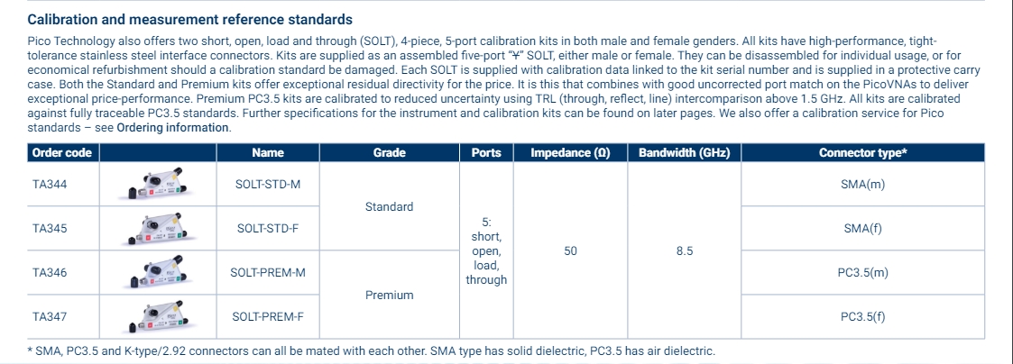 PicoScope TA345詳（xiáng）情頁（yè）.png