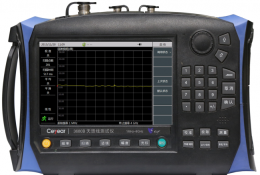 Ceyear 中電科思儀 3680係列天饋線測試儀（yí）