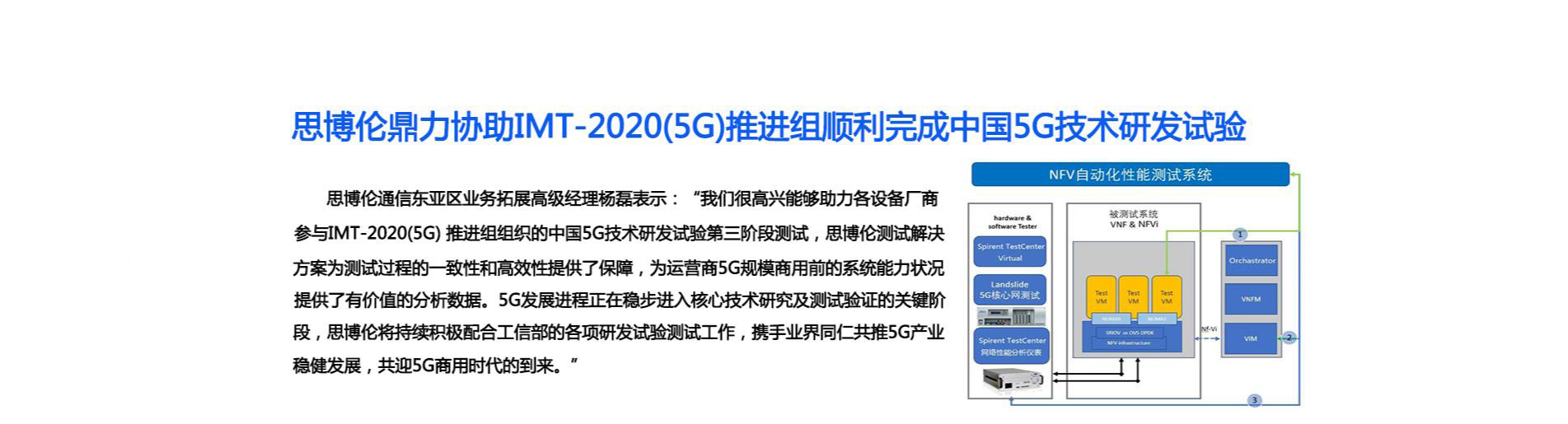 思（sī）博倫廣告