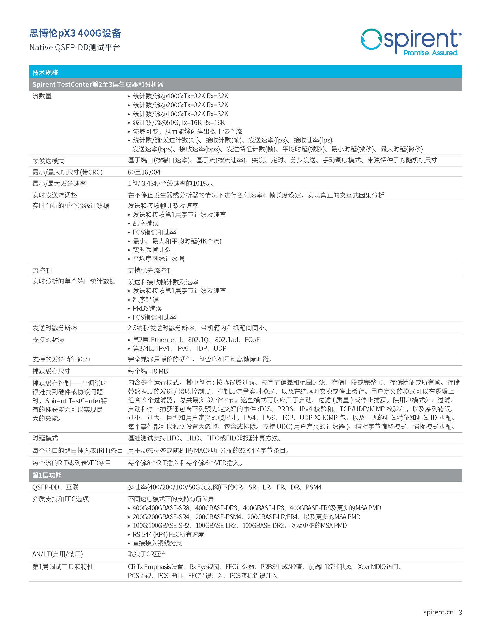 思博倫pX3詳情頁3.jpg