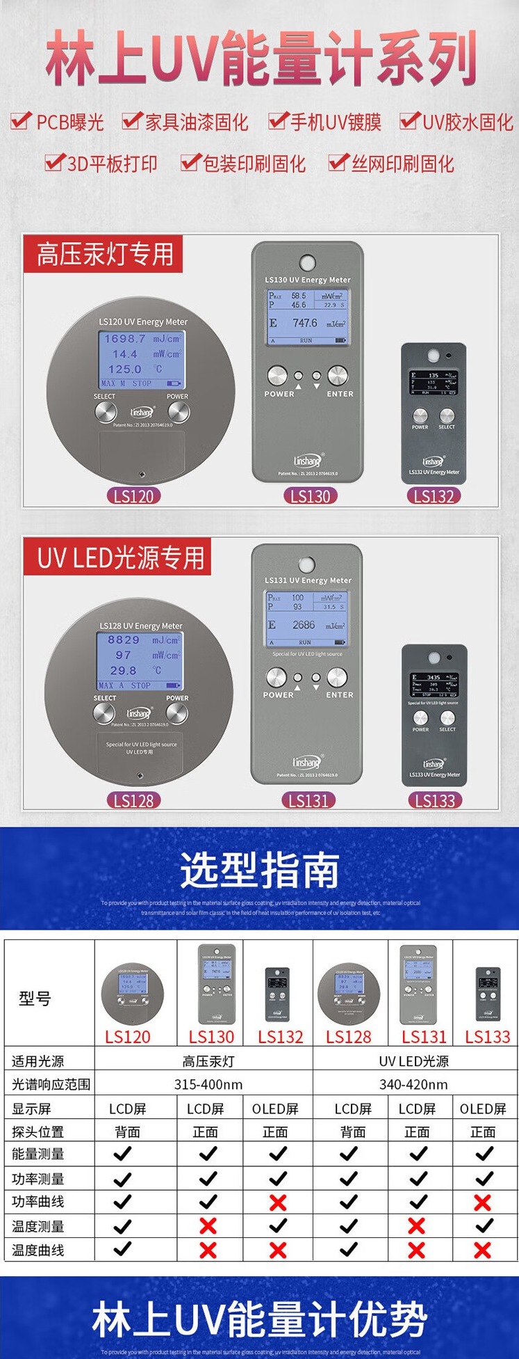 LS131詳情頁官網.png
