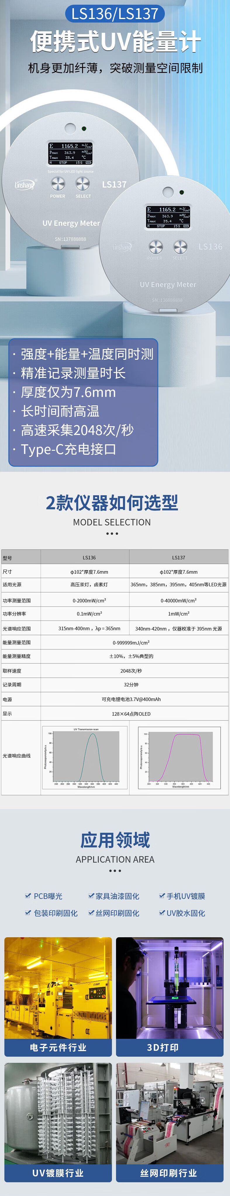 LS136詳（xiáng）情頁官網.png