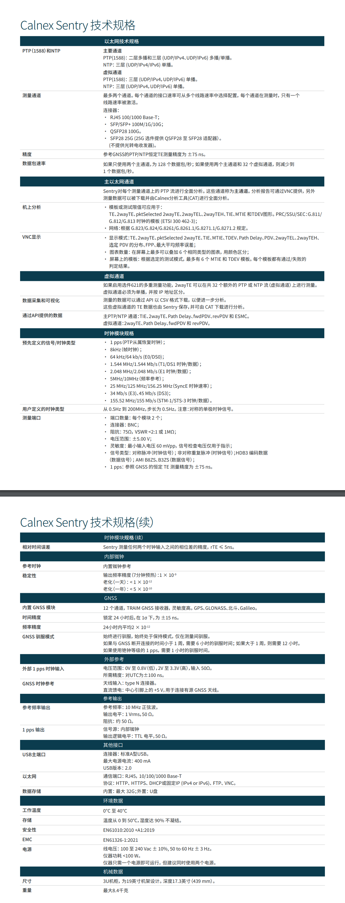 Calnex Sentry內（nèi）容圖.png
