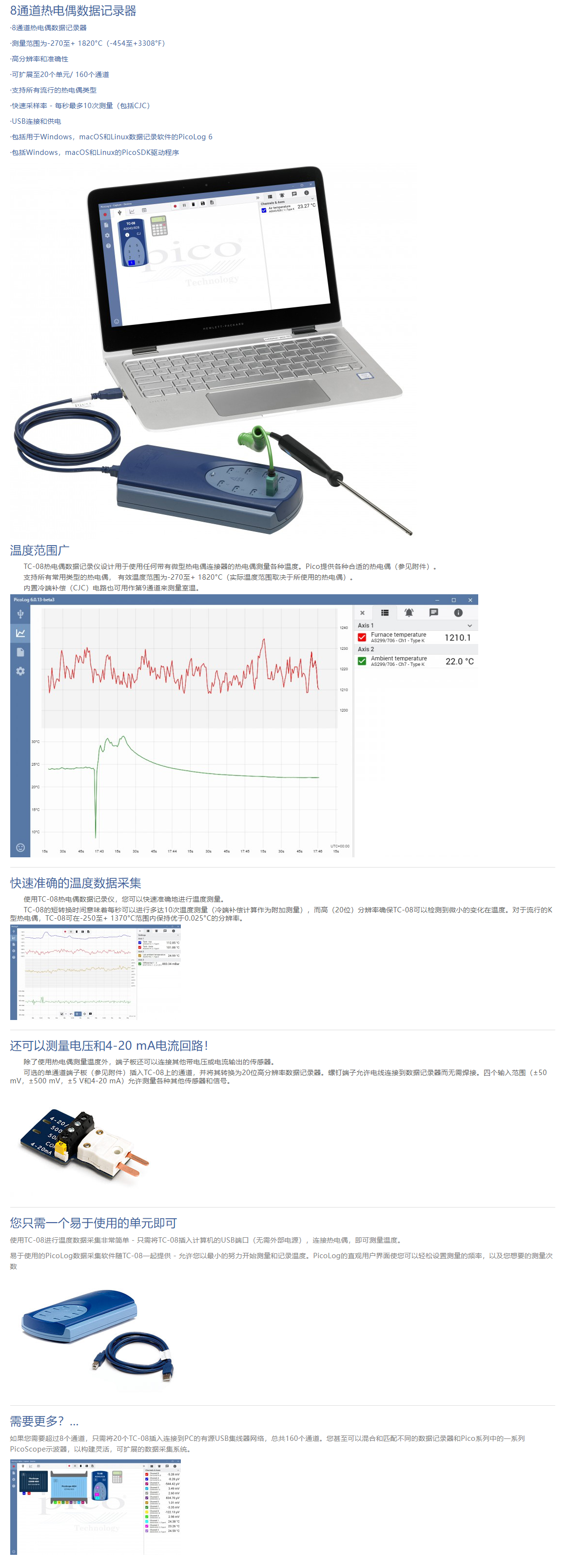 PicoScope TC-08詳（xiáng）情頁.png