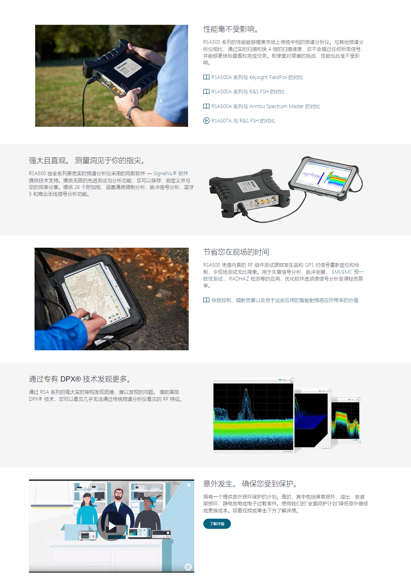 泰克（kè）RSA500 係列實時頻譜分析儀.png